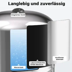Wiltec Edelstahl Ausdehnungsgefäß 50 Liter, vertikaler Membrankessel für Hauswasserwerke und Druckerhöhungsanlagen mit EPDM Membran
