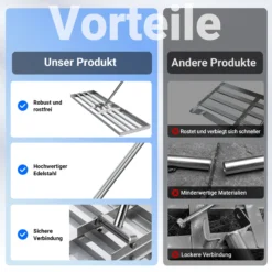 Wiltec Edelstahl Rasenrakel mit Stiel Größe XL, Flächenebner 26 x 100 x 2,8 cm Unebenheiten im Rasen ausgleichen, Leveler Gartengerät zum Rasen sanden