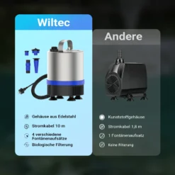 Wiltec Edelstahl Springbrunnenpumpe 50 W 1750 l/h, max. Fontänenhöhe 1,6 m, Teichpumpe inkl. 3 Aufsätze für verschiedene Fontänen, Aquariumpumpe
