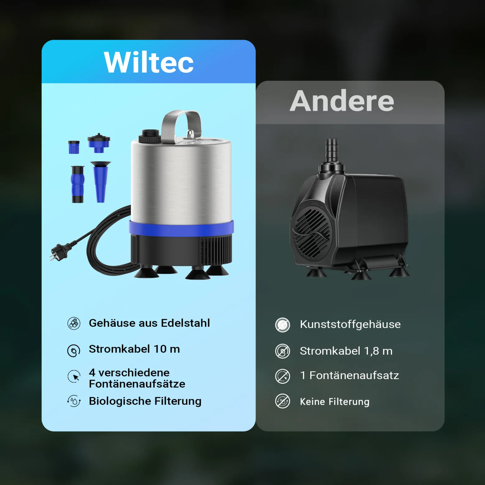 Wiltec Edelstahl Springbrunnenpumpe 50 W 1750 l/h, max. Fontänenhöhe 1,6 m, Teichpumpe inkl. 3 Aufsätze für verschiedene Fontänen, Aquariumpumpe