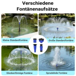 Wiltec Edelstahl Springbrunnenpumpe 50 W 1750 l/h, max. Fontänenhöhe 1,6 m, Teichpumpe inkl. 3 Aufsätze für verschiedene Fontänen, Aquariumpumpe