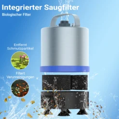 Wiltec Edelstahl Springbrunnenpumpe 50 W 1750 l/h, max. Fontänenhöhe 1,6 m, Teichpumpe inkl. 3 Aufsätze für verschiedene Fontänen, Aquariumpumpe