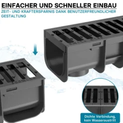 Wiltec Entwässerungsrinne 1 m mit Abdeckrost aus Gusseisen – 25 t Traglast – Ablaufrinne für Abwasser und Regenwasser – Abwasserrinne