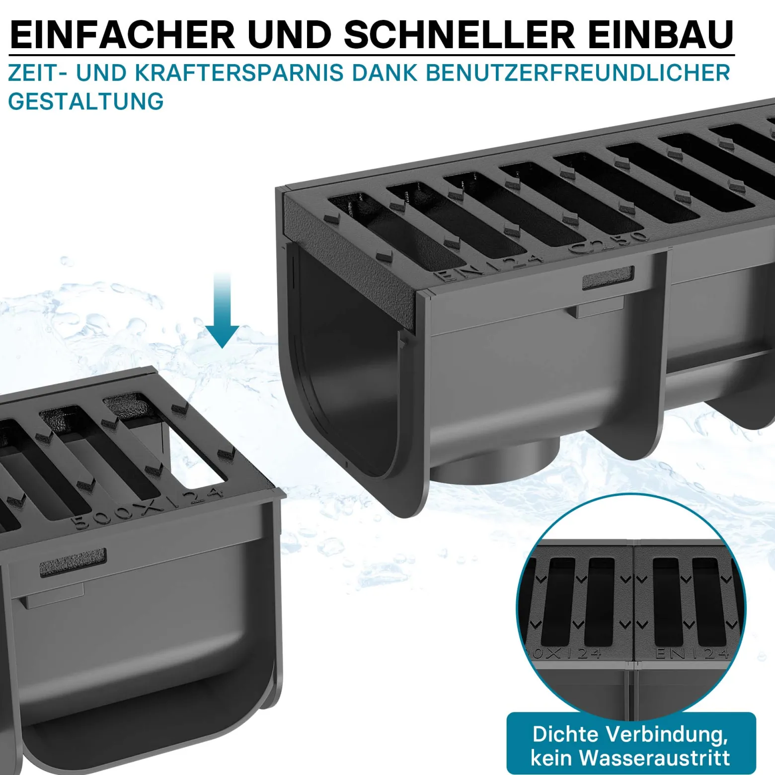 Wiltec Entwässerungsrinne 1 m mit Abdeckrost aus Gusseisen – 25 t Traglast – Ablaufrinne für Abwasser und Regenwasser – Abwasserrinne