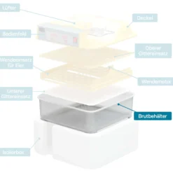 Wiltec Ersatzteil für Automatische Brutmaschine WQ-Serie – Kunststoffwanne – Ersatz Behälter 455 x 455 x 160 mm für Brutautomat mit Wendesystem