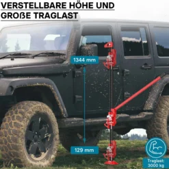 Wiltec Farm Jack Wagenheber 150 cm 60