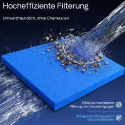 Wiltec Filtermatte Schaumstoff 50 x 50 x 3 cm mittlere Porung 20 ppi für Teichfilter Aquarienfilter Aquarium Filter Außenfilter Wasser