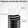 Wiltec Flexibler Förderschlauch 25m Spiralschlauch 25mm (1") schwarz mit Verstärkungsspirale Bewässerung Wasser Teich