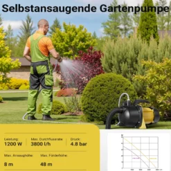 Wiltec Gartenpumpe 3800/h, 1200W, mit Tragegriff & Wasserablassschraube, max. Förderhöhe 48m, für Süßwasser Hauswasserwerk Wasserpumpe Bewässerungspumpe Regenwasserpumpe