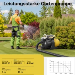 Wiltec Gartenpumpe 1200 W mit Kunststoff-Pumpengehäuse 3800 l/h, Wasserpumpe mit Vorfilter, Bewässerungspumpe mit Tragegriff für Gartenteich, Regenfass, Brunnen und Zisterne