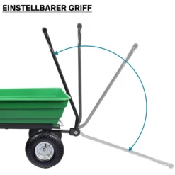 Wiltec Gartenwagen mit Kippfunktion bis 240 kg, Handwagen mit 75 l Volumen, Bollerwagen für Gartenarbeit, Handkarren für u. a. Rasen, Kies u. Schlamm