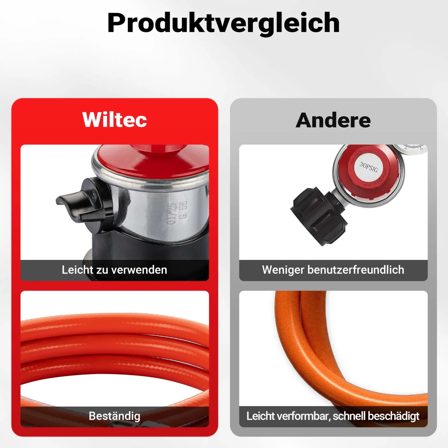 Wiltec Gasdruckminderer Spanien mit Adapter, Gasdruckregler 700 mbar, 1,5 m Gasschlauch mit Druckminderer, Druckregler für große Geräte, Gasregler für Gasheizgebläse