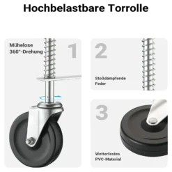 Wiltec gefederte Torlaufrolle, Schiebetorrolle bis 68 kg, Laufrolle mit 100 mm PVC-Rad, Lenkrolle für Schiebetor und Gartentor, hochwertige Torrolle