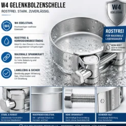 Wiltec Gelenkbolzenschelle W4 Bandbreite 20mm Spannbereich 32-35mm rostfreier Edelstahl Spannbackenschelle Schlauchschelle