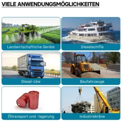 Wiltec Heizöl- und Dieselpumpe 230V/550W 50l/min selbstansaugend Pumpe mit automatischer Pistole, Kraftstoffpumpe, Absaugpumpe
