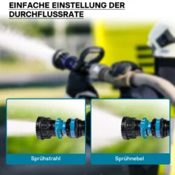 Wiltec Hohlstrahlrohr mit 150/200/350/500 l/min, C Storzkupplung und stufenloser Sprühstrahlverstellung für THW Feuerwehrrohr