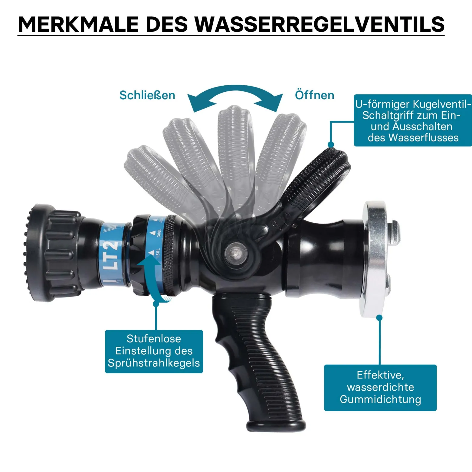 Wiltec Hohlstrahlrohr mit 150/200/350/500 l/min, C Storzkupplung und stufenloser Sprühstrahlverstellung für THW Feuerwehrrohr
