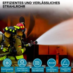 Wiltec Hohlstrahlrohr mit 150/180/300/450/660 l/min, C Storzkupplung und stufenloser Sprühstrahlverstellung für THW Feuerwehrrohr
