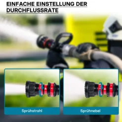 Wiltec Hohlstrahlrohr mit 150/180/300/450/660 l/min, C Storzkupplung und stufenloser Sprühstrahlverstellung für THW Feuerwehrrohr
