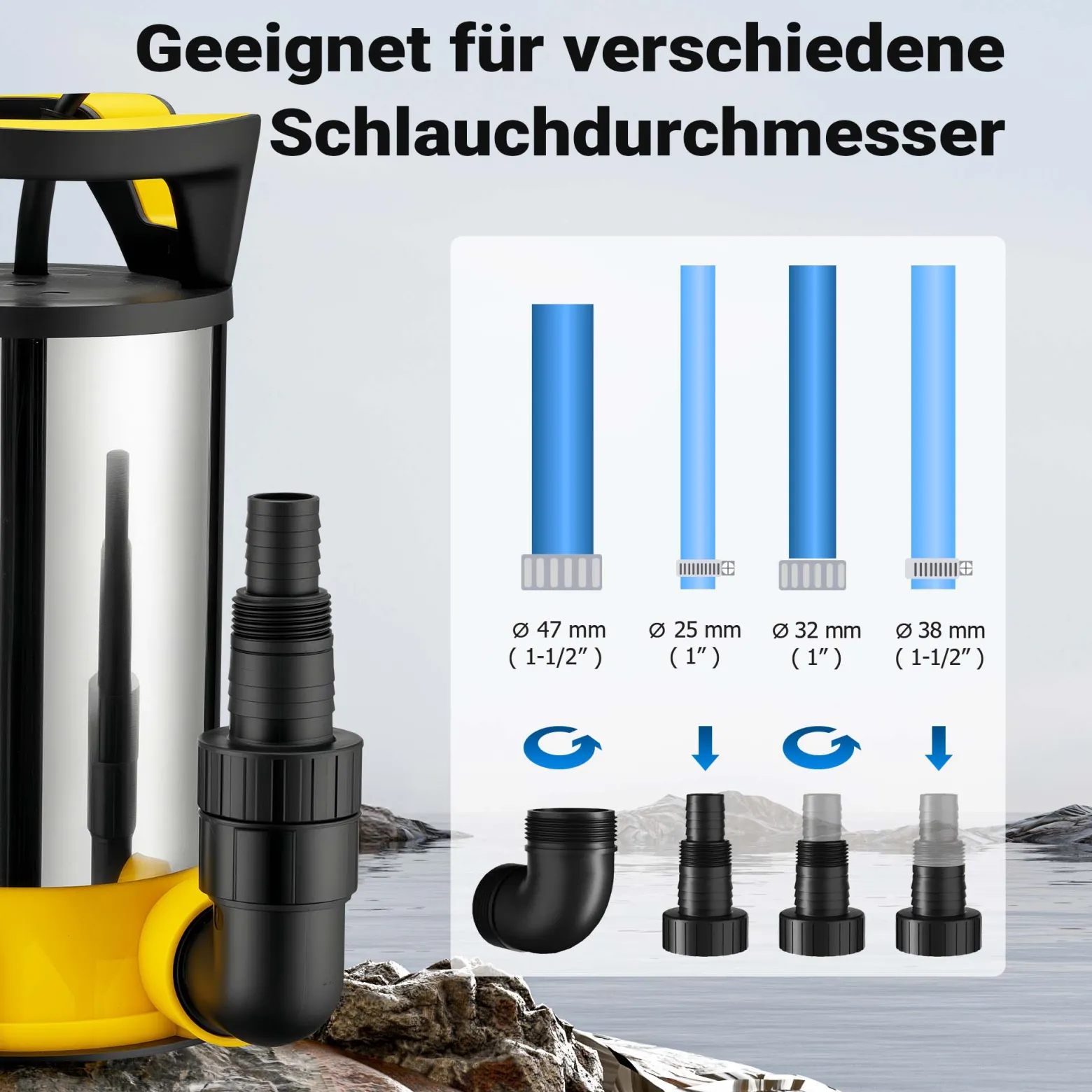 Wiltec 3 in 1 Flachsauger Tauchpumpe Edelstahl 1100 W, Schmutzwasserpumpe 18000 l/h, Flachwasserpumpe mit Schwimmer, Flachsaugpumpe für Keller