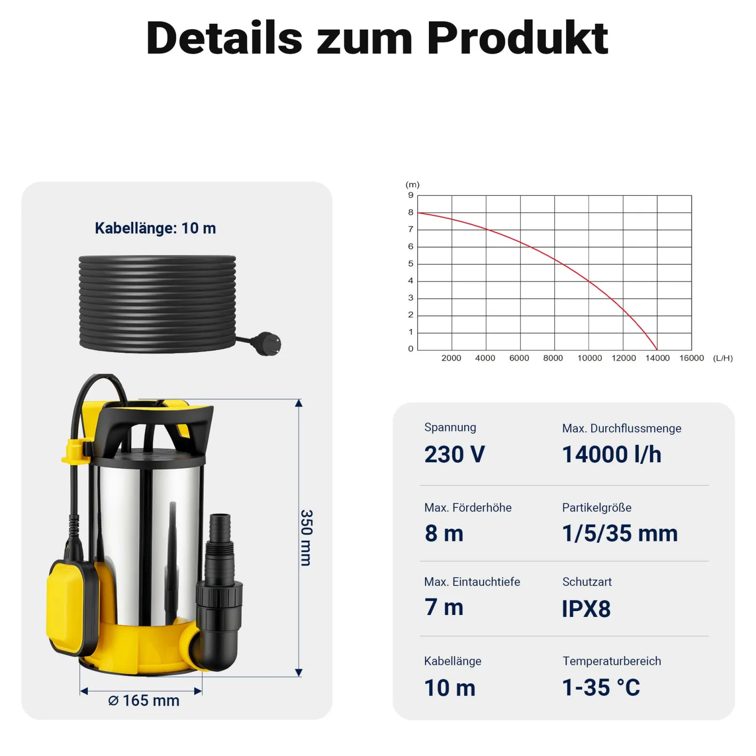 Wiltec 3 in 1 Flachsauger Tauchpumpe Edelstahl 750 W, Schmutzwasserpumpe 14000 l/h, Flachwasserpumpe mit Schwimmer, Flachsaugpumpe für Keller