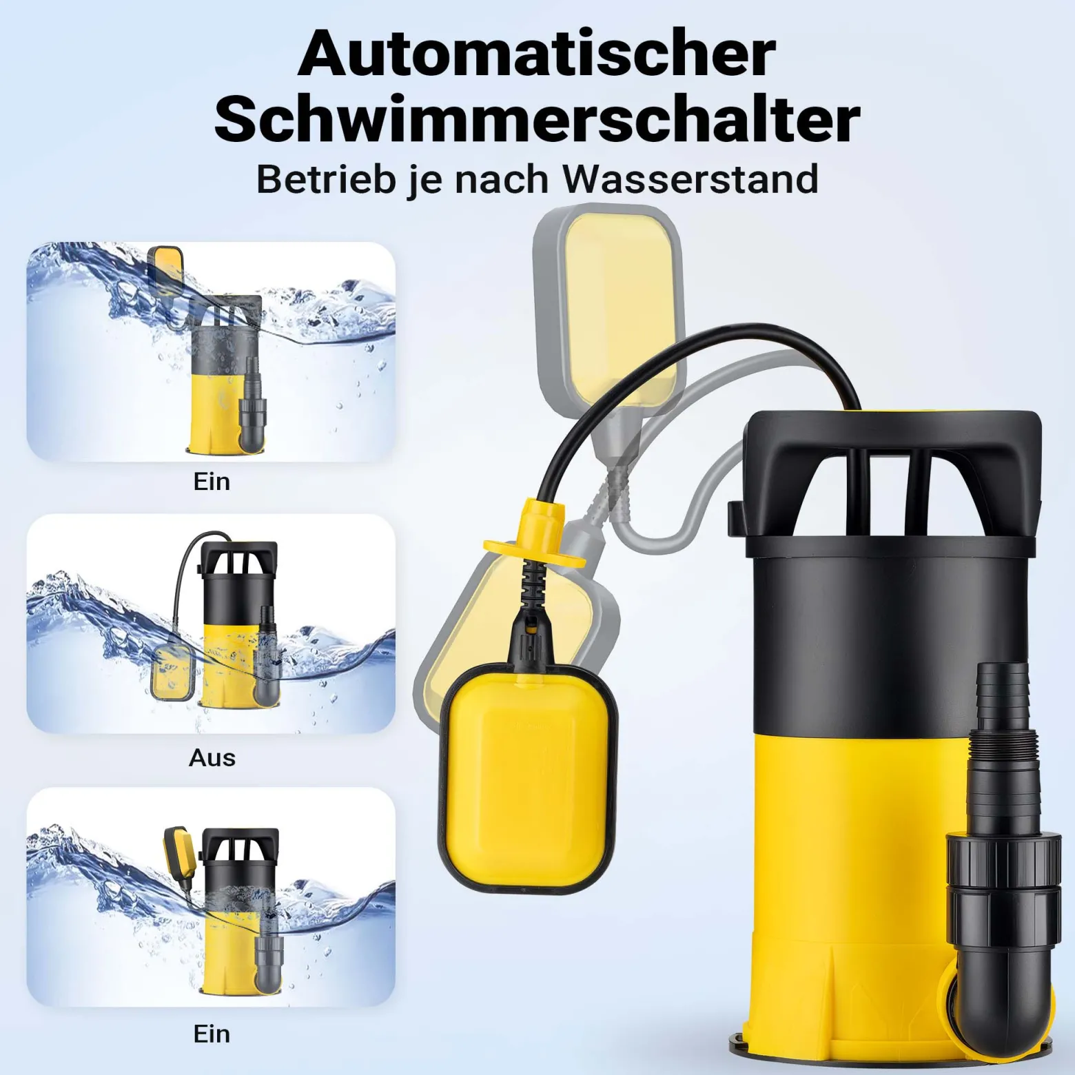 Wiltec 3 in 1 Flachsauger Tauchpumpe 850 W, Schmutzwasserpumpe 15000 l/h, Flachwasserpumpe mit Schwimmer, Flachsaugpumpe für Keller und Garten
