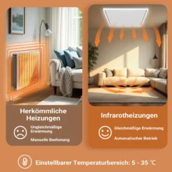 Wiltec Infrarot Deckenheizung 370 W, Infrarotheizung Deckenmontage mit LED-Beleuchtung 65,5 x 63 x 3,5 cm, Infrarot Heizung mit Thermostat