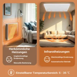 Wiltec Infrarot Deckenheizung 660 W, Infrarotheizung Deckenmontage mit LED-Beleuchtung 108 x 63 x 3,5 cm, Infrarot Heizung mit Thermostat