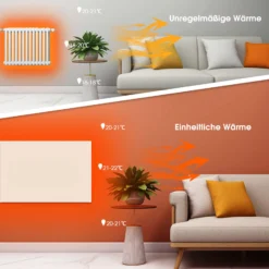 Wiltec Infrarotheizung 290 Watt inkl. WLAN-Thermostat, energieeffizienter Heizkörper mit WLAN Steuerung, Wandmontage Elektroheizung, Heizpaneel IR-Heizung