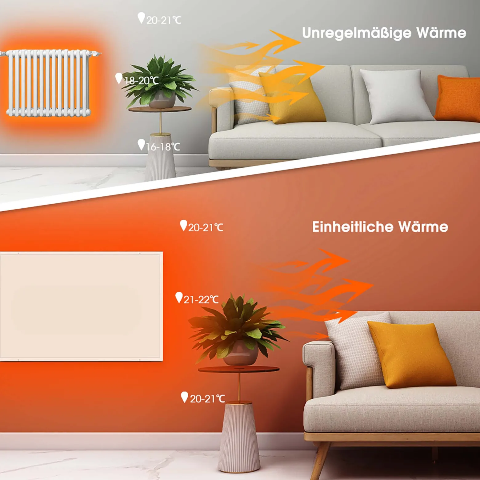 Wiltec Infrarotheizung 290 Watt inkl. WLAN-Thermostat, energieeffizienter Heizkörper mit WLAN Steuerung, Wandmontage Elektroheizung, Heizpaneel IR-Heizung