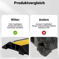 Wiltec Kanal Kabelbrücke 98 x 24 x 4,5 cm, Kabelkanal 13 t Tragkraft, Überfahrschutz bis 30 km/h, Kabel Trittschutz für Außenbereich mit 2 Kanälen, Schlauchbrücke aus PP und Gummi