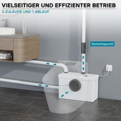 Wiltec 3/1 Kleinhebeanlage 600 W mit Häcksler, Hebeanlage bis 10 m Höhe, Abwasserhebeanlage mit 3 Einlässen, für WC und Dusche