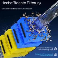 Wiltec Komplettset: CBF-350B Teichfilter bis 60000 L Teichfilteranlage als Durchlauffilter, CUV-224 Teichklärer UVC Klärer mit 24 Watt UV-C Leistung