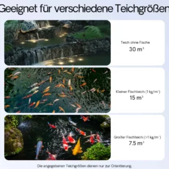 Wiltec Komplettset: CPF-15000 Teichdruckfilter bis 30000 L Teichfilteranlage mit 18 Watt UV-C Teichklärer, NEO8000 SuperEco Teichpumpe 8000l/h 70W