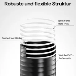 Wiltec Luisiana OM/I 50m flexibler Teichschlauch Ø40mm 470g/m Pumpenschlauch Schlauch Pumpe Saugschlauch Druckschlauch