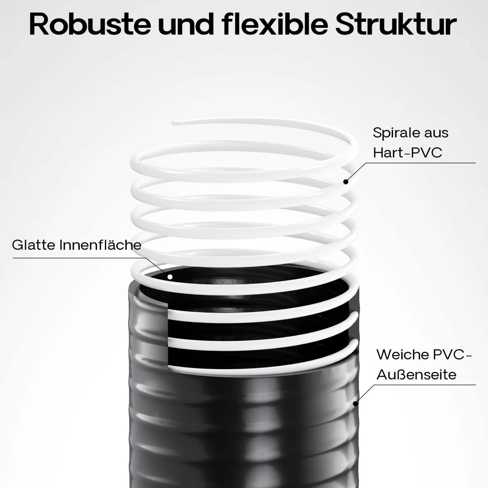 Wiltec Luisiana OM/I 25m flexibler Teichschlauch Ø40mm 470g/m Pumpenschlauch Schlauch Pumpe Saugschlauch Druckschlauch