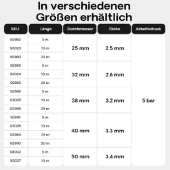 Wiltec Luisiana OM/I 25m flexibler Teichschlauch Ø40mm 470g/m Pumpenschlauch Schlauch Pumpe Saugschlauch Druckschlauch