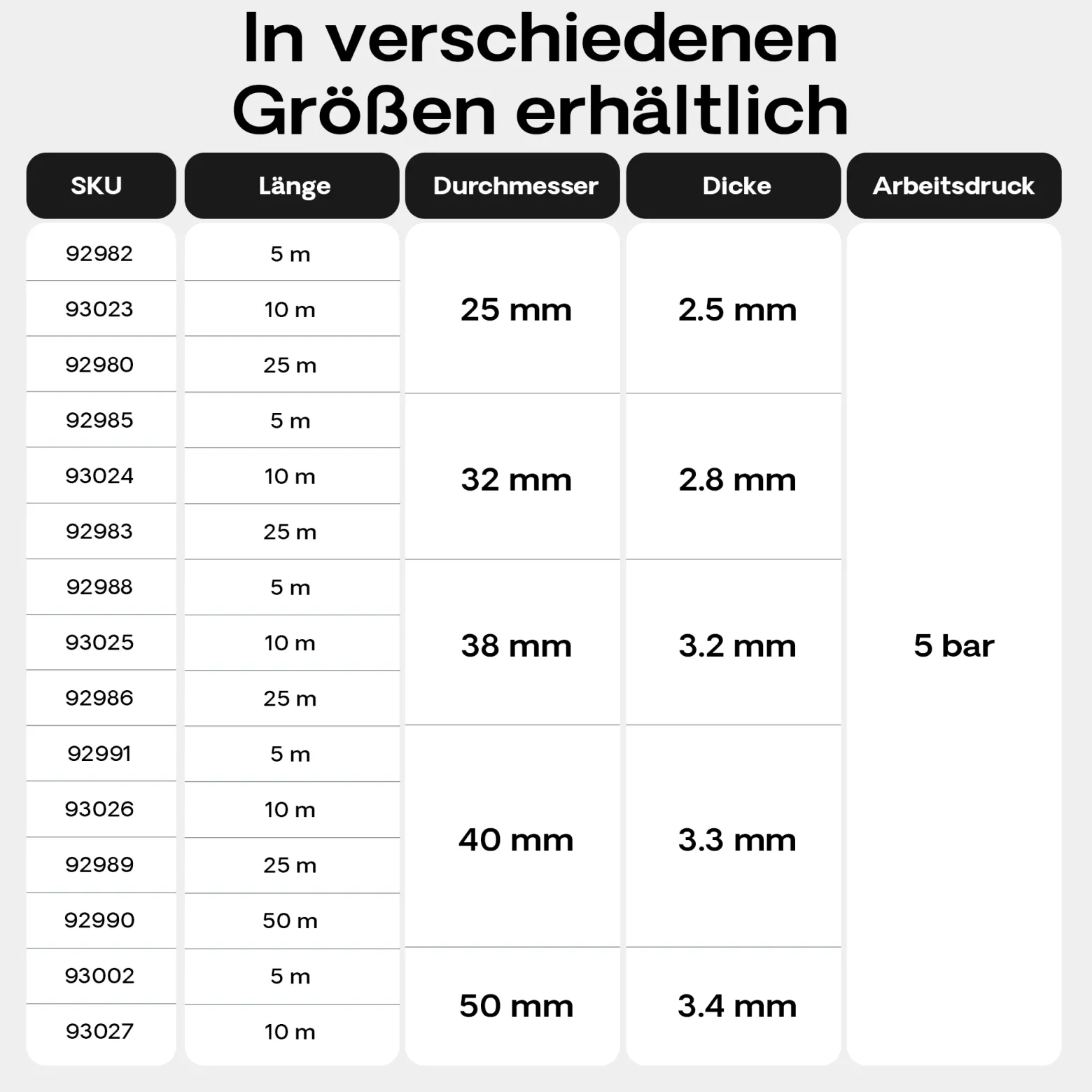 Wiltec Luisiana OM/I 25m flexibler Teichschlauch Ø40mm 470g/m Pumpenschlauch Schlauch Pumpe Saugschlauch Druckschlauch
