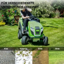 Wiltec Mantel Rasenmäherreifen Reifendecke Rasentraktor Aufsitzmäher Rasenmäher Zugkarren 16x5.00-8