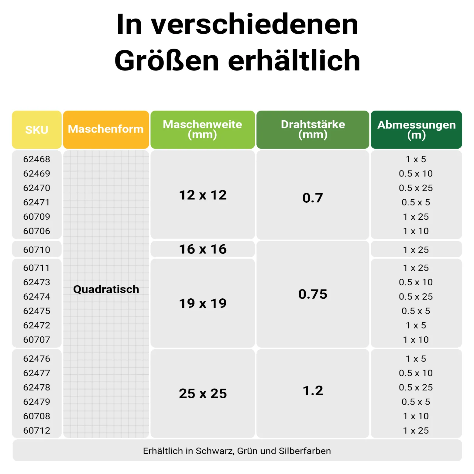 Wiltec Maschendrahtzaun 50 cm x 25 m, 0,7 mm Drahtstärke 12 x 12 mm Maschengröße, Volierendraht aus Stahl verzinkt, Drahtgitter, Vogeldraht