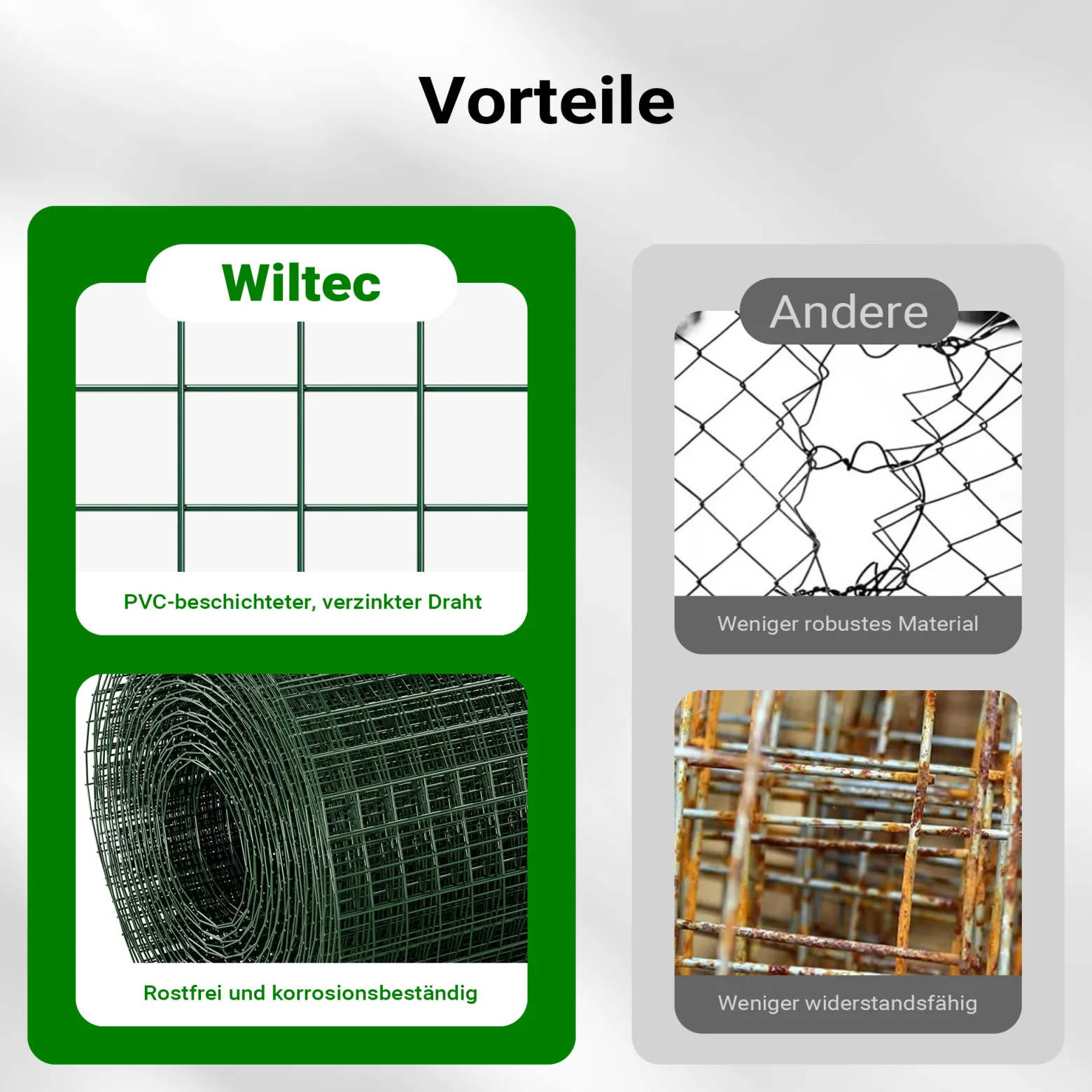 Wiltec Maschendrahtzaun Grün 1x5 m 100 cm Höhe 0,9 mm Stärke 12x12 mm Maschengröße, Volierendraht 4-Eck aus Stahl verzinkt, Drahtgitter, Vogeldraht