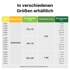 Wiltec Maschendrahtzaun Grün 1x10 m 50 cm Höhe 1,42 mm Stärke 25x25 mm Maschengröße, Volierendraht 4-Eck aus Stahl verzinkt, Drahtgitter, Vogeldraht
