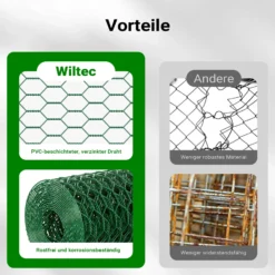 Wiltec Maschendrahtzaun Grün 90 cm x 25 m, 0,9 mm Stärke 25x25 mm Maschengröße, Volierendraht 6-Eck aus Stahl verzinkt, Drahtgitter, Vogeldraht