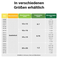 Wiltec Maschendrahtzaun 1 m x 10 m, 0,7 mm Drahtstärke 12x12 mm Maschengröße, Volierendraht 4-Eck aus Stahl verzinkt, Drahtgitter, Vogeldraht