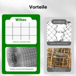 Wiltec Maschendrahtzaun 1 m x 10 m, 0,75 mm Drahtstärke 19x19 mm Maschengröße, Volierendraht 4-Eck aus Stahl verzinkt, Drahtgitter, Vogeldraht