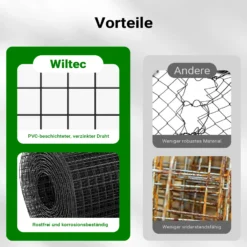 Wiltec Maschendrahtzaun Schwarz 1x10 m 100 cm Höhe 1,42 mm Stärke 25x25 mm Maschengröße, Volierendraht 4-Eck aus Stahl verzinkt, Drahtgitter, Vogeldraht