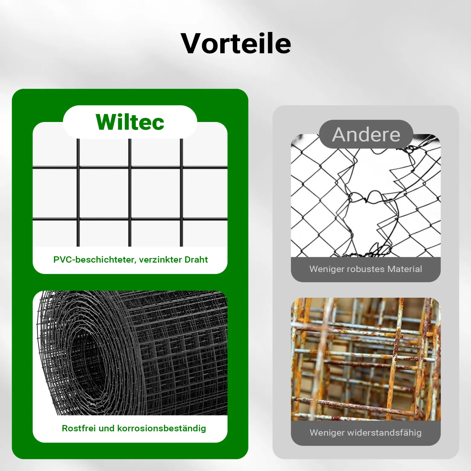 Wiltec Maschendrahtzaun Schwarz 1x25 m 50 cm Höhe 1,42 mm Stärke 25x25 mm Maschengröße, Volierendraht 4-Eck aus Stahl verzinkt, Drahtgitter, Vogeldraht