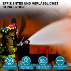 Wiltec Mehrzweckstrahlrohr mit C Storzkupplung 150–350 l/min und stufenloser Sprühstrahlverstellung für THW & Feuerwehr