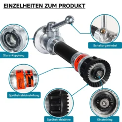 Wiltec Mehrzweckstrahlrohr mit C Storzkupplung 150–350 l/min und stufenloser Sprühstrahlverstellung für THW & Feuerwehr