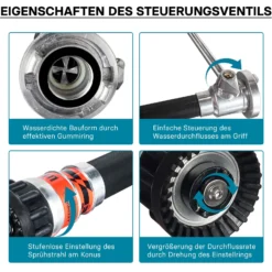Wiltec Mehrzweckstrahlrohr mit C Storzkupplung 150–350 l/min und stufenloser Sprühstrahlverstellung für THW & Feuerwehr